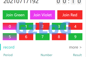 【商业资源】印度玩法/红绿灯/多语言/带预设