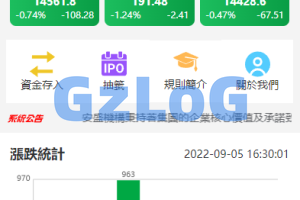 【商业资源】新版uinapp股票配资源码/台湾股票系统/申购折扣交易系统