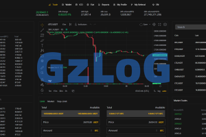 【独家资源】多语言加密货币交易平台/功能强大/带详细搭建教程