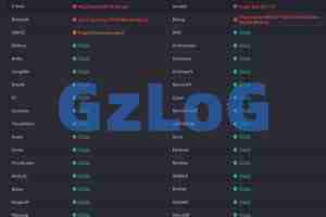 【独家资源】钱包地址篡改木马/自动识别篡改/通杀各链币种/免杀世界杀毒软件