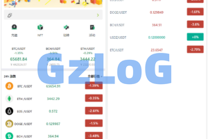 【永久免费】新版多语言交易所/秒合约/币币合约/新币认购/平台币/搭建教程