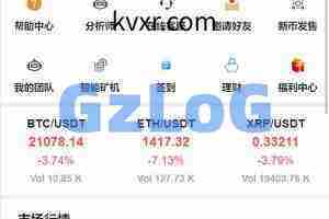 【商业资源】全新二开版Bbank多语言交易所/智能矿机/质押生息/团队功能