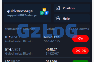 【商业资源】二开版本时间PAN/虚拟币/多语言外汇PAN/K线完美/繁英日三种语言