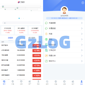 全新fastadmin框架开发外汇系统/微盘仿交易所/USDT支付