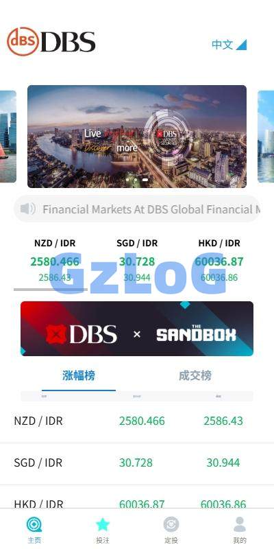 2、多语言外汇微盘系统/海外微交易/实名认证/前端uniapp - GzLoG博客