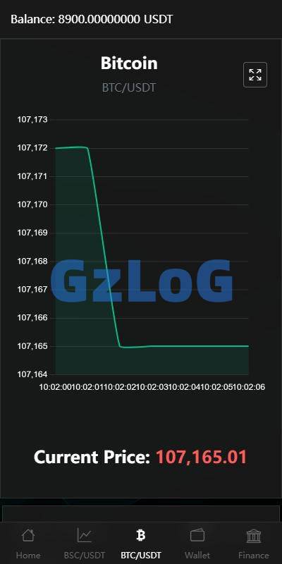 17、海外交易所系统/秒合约/杠杆交易/投资/K线控制 - GzLoG博客