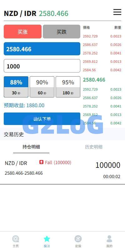 4、多语言外汇微盘系统/海外微交易/实名认证/前端uniapp - GzLoG博客