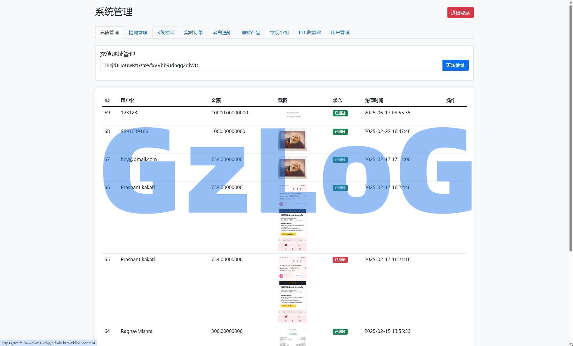 20、海外交易所系统/秒合约/杠杆交易/投资/K线控制 - GzLoG博客