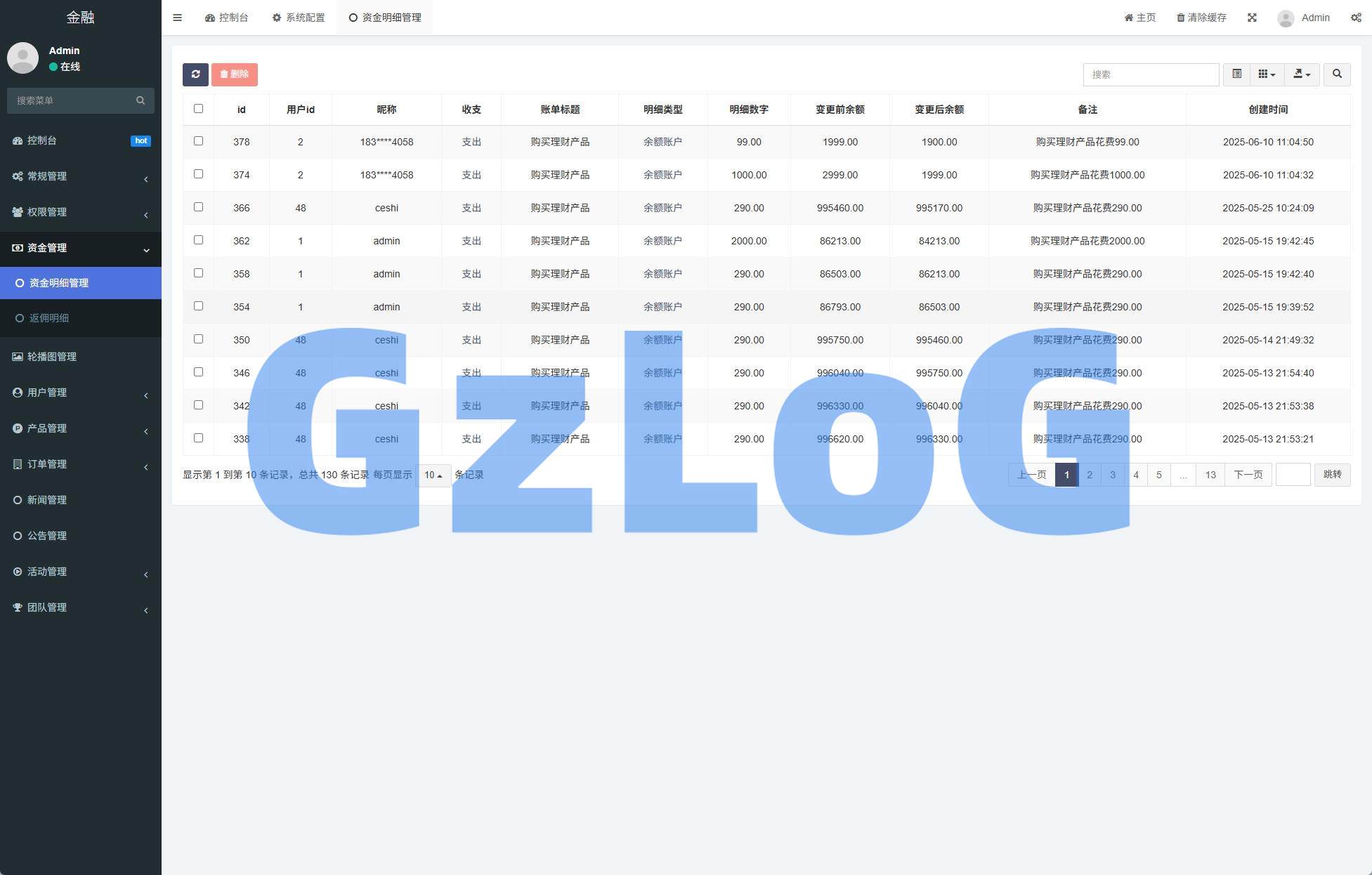 20、新版投资理财系统/借贷/爱心公益/签到/三级分销 - GzLoG博客