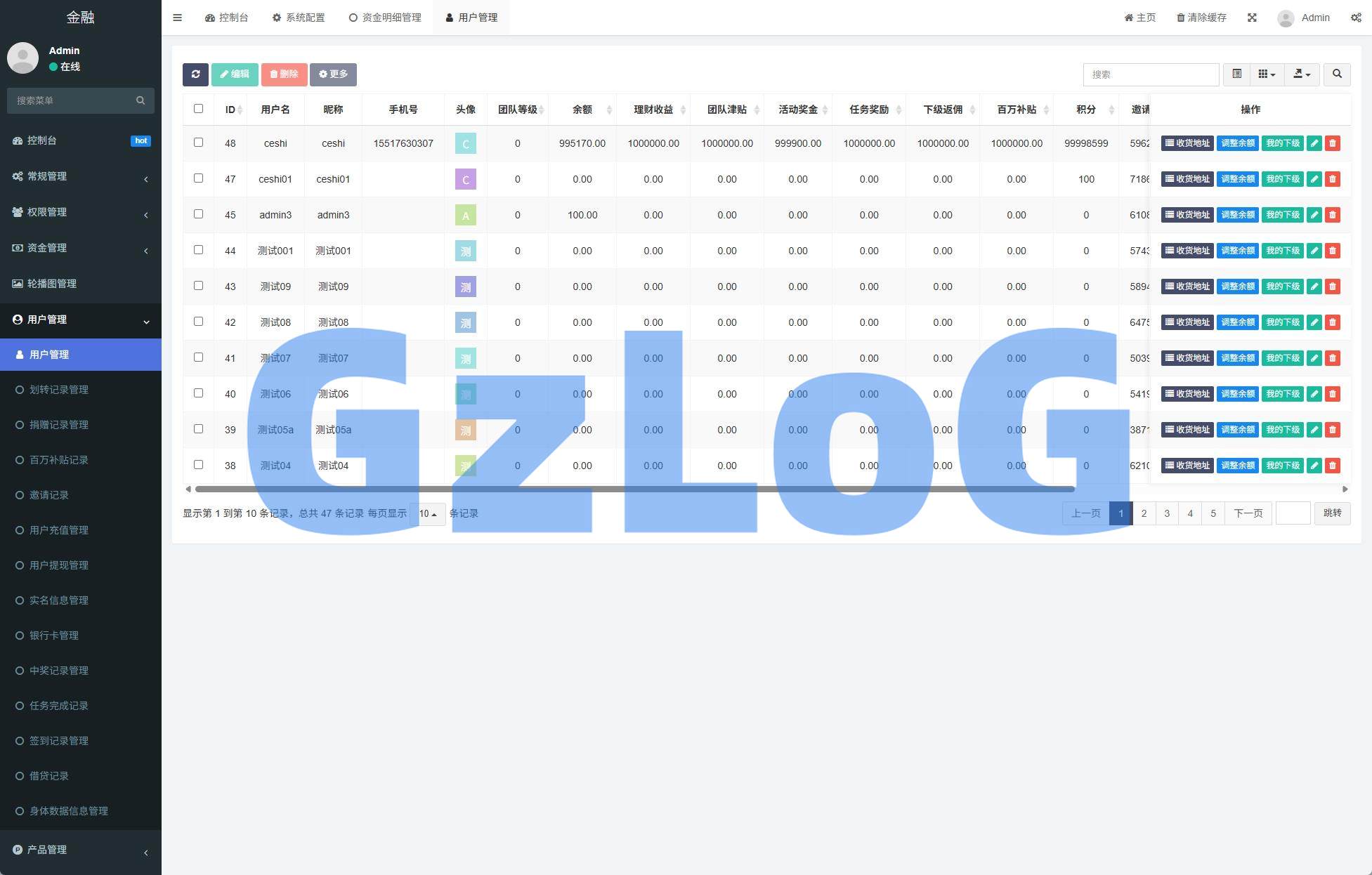 21、新版投资理财系统/借贷/爱心公益/签到/三级分销 - GzLoG博客