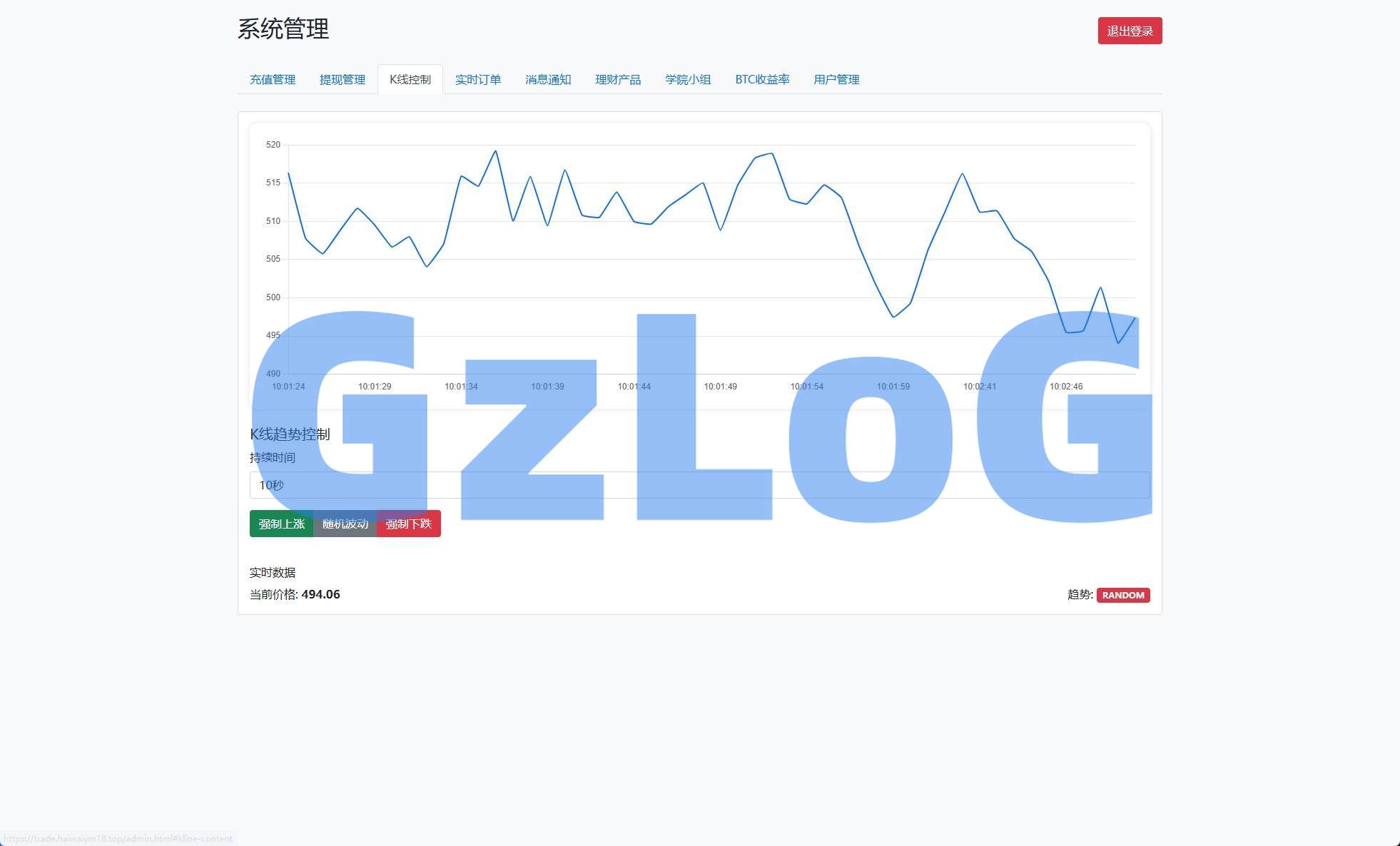 22、海外交易所系统/秒合约/杠杆交易/投资/K线控制 - GzLoG博客