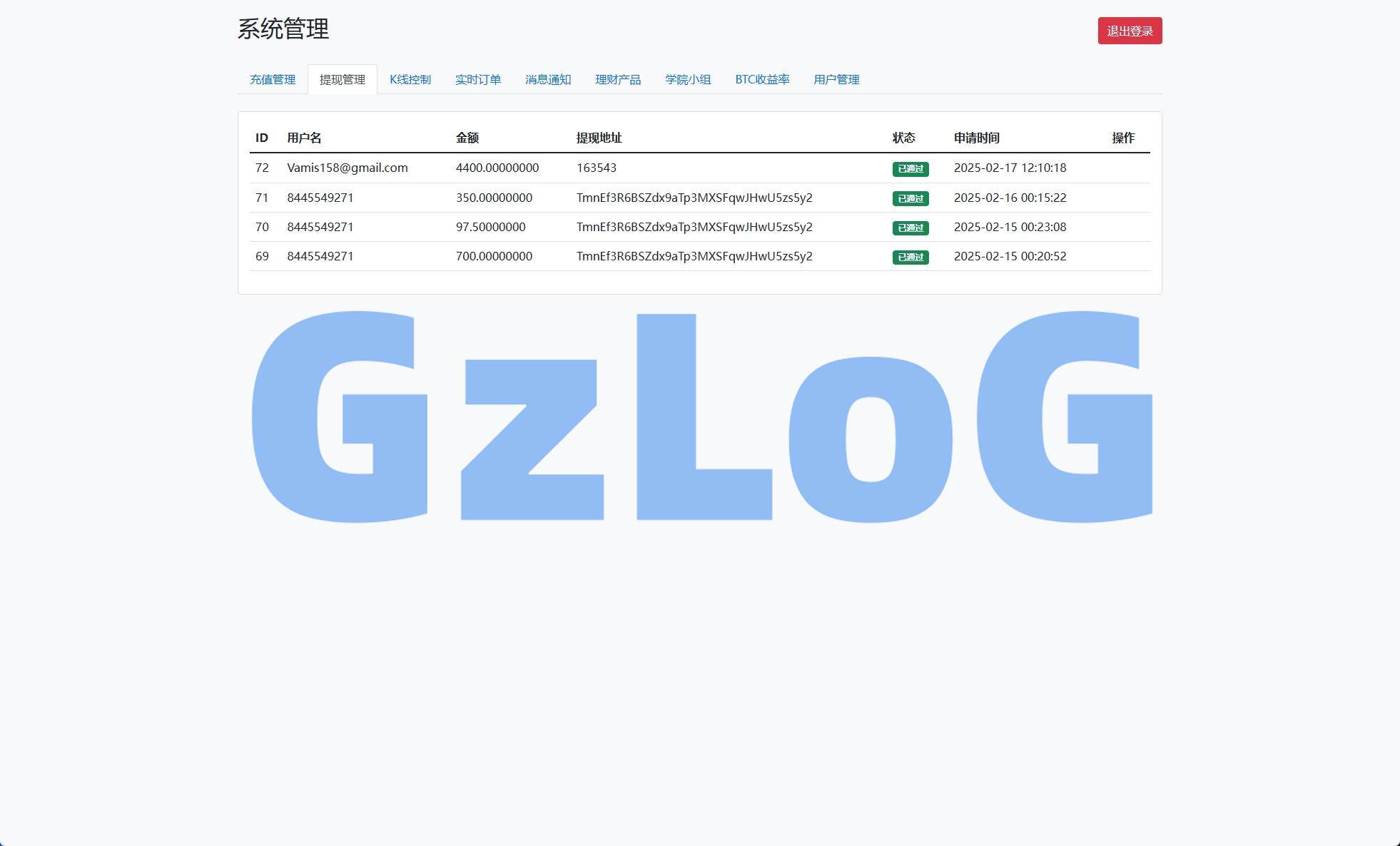 21、海外交易所系统/秒合约/杠杆交易/投资/K线控制 - GzLoG博客