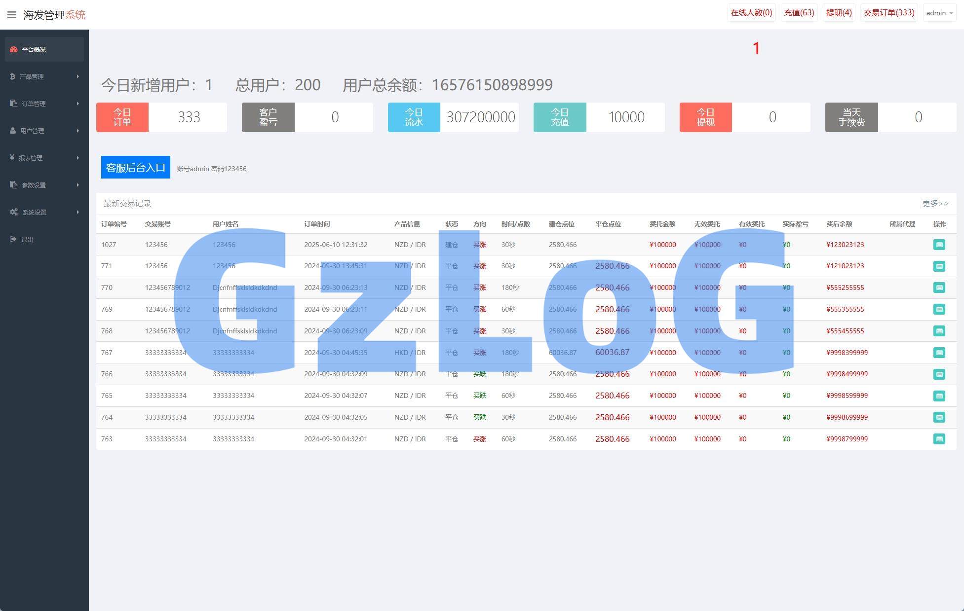 10、多语言外汇微盘系统/海外微交易/实名认证/前端uniapp - GzLoG博客