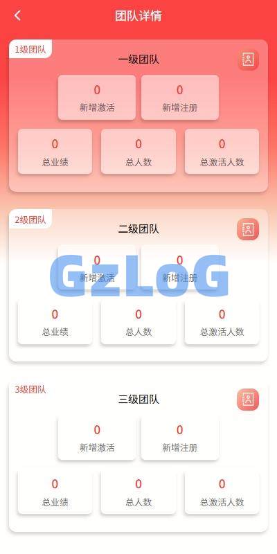 7、新版投资理财系统/借贷/爱心公益/签到/三级分销 - GzLoG博客