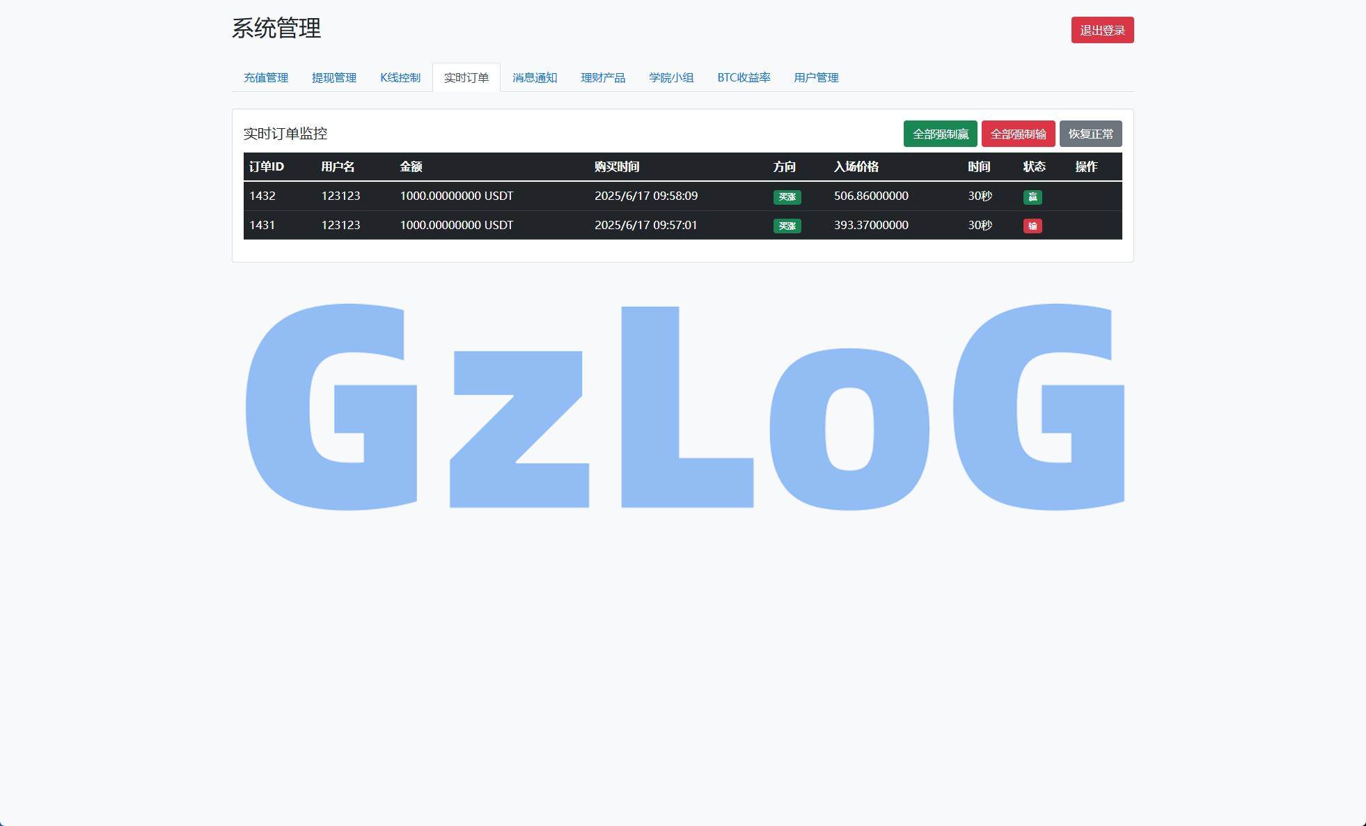 23、海外交易所系统/秒合约/杠杆交易/投资/K线控制 - GzLoG博客