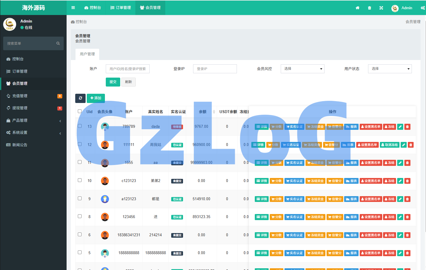 14、海外微盘系统/期货时间盘/多语言微盘/前端uniapp - GzLoG博客