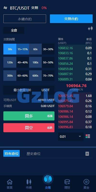 7、海外交易所系统/永续合约交割合约/K线控制/质押理财 - GzLoG博客