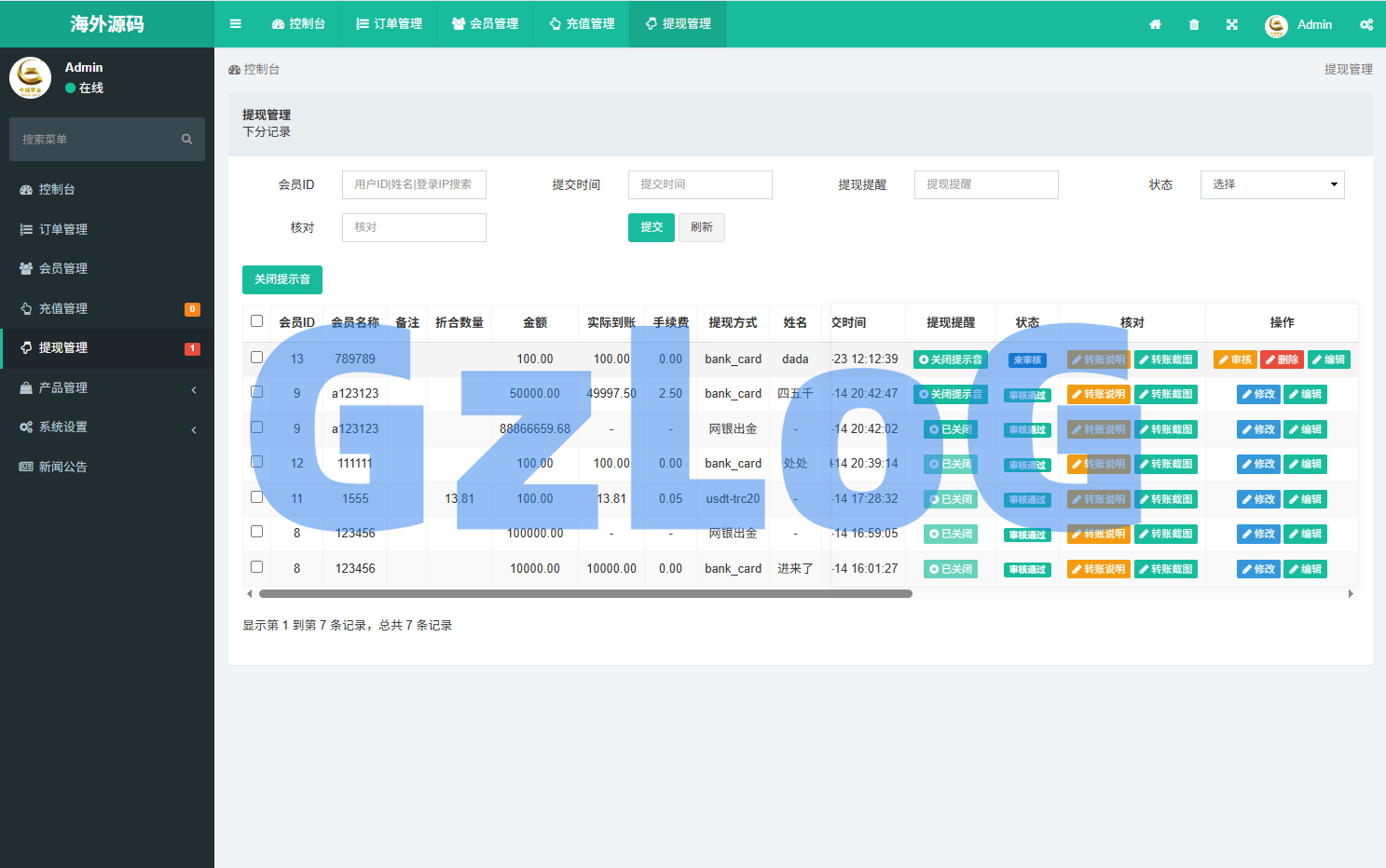 16、海外微盘系统/期货时间盘/多语言微盘/前端uniapp - GzLoG博客