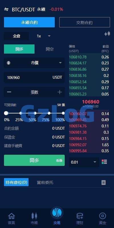 6、海外交易所系统/永续合约交割合约/K线控制/质押理财 - GzLoG博客