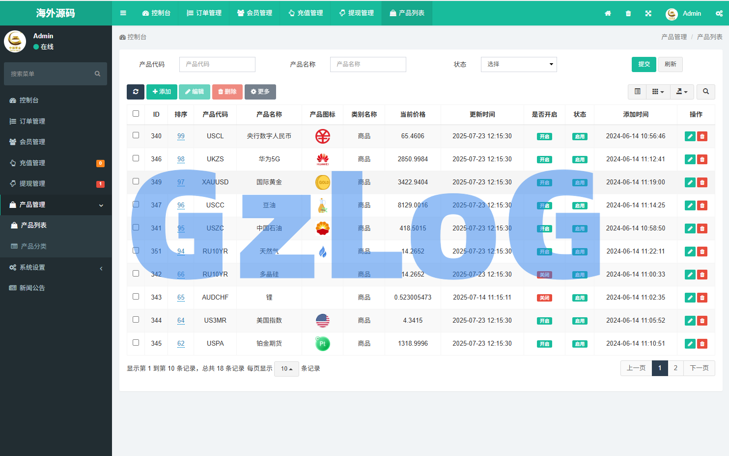 17、海外微盘系统/期货时间盘/多语言微盘/前端uniapp - GzLoG博客