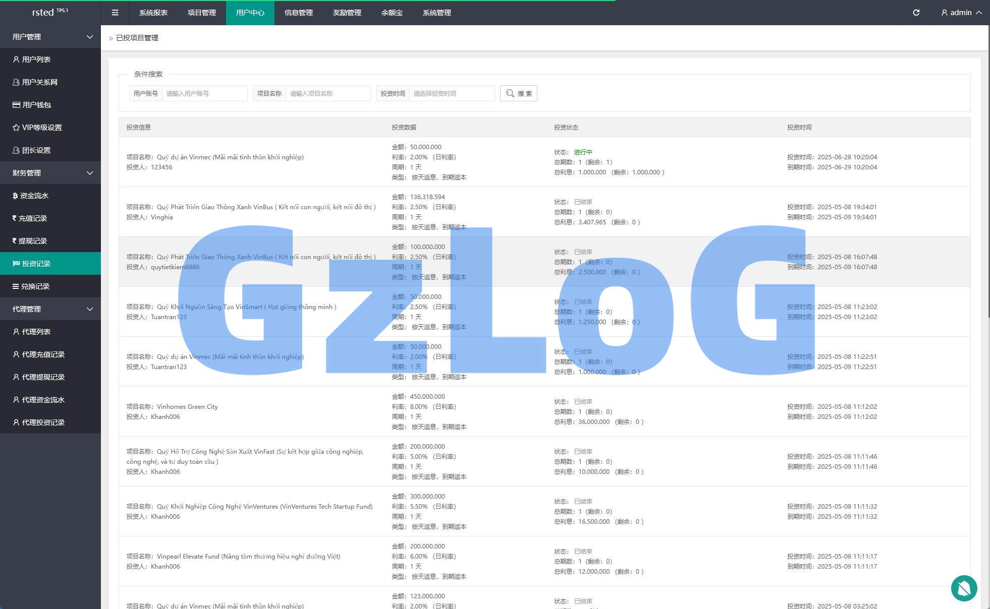 14、海外投资众筹系统/越南投资理财/前端VUE - GzLoG博客