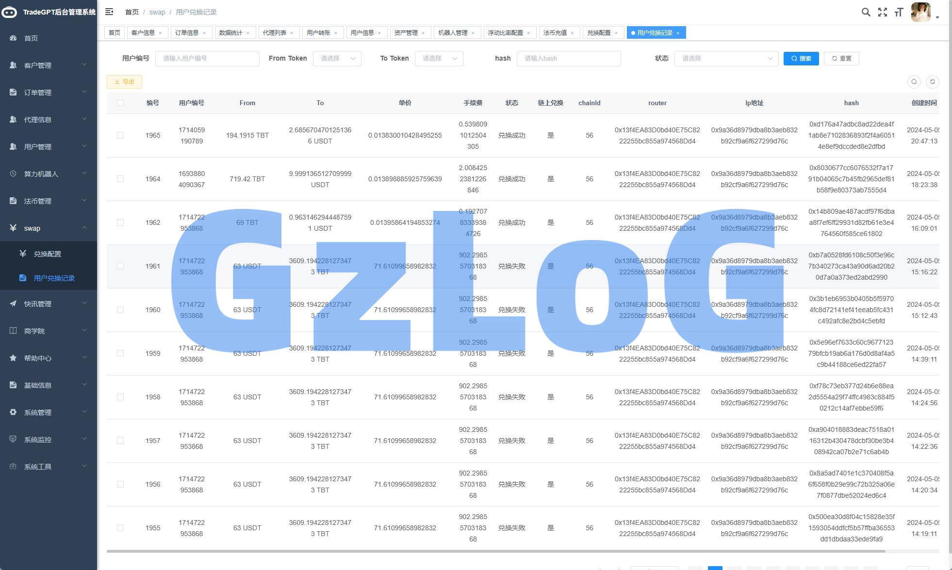 29、海外AI机器人算力投资/多语言投资复利/JAVA开发 - GzLoG博客