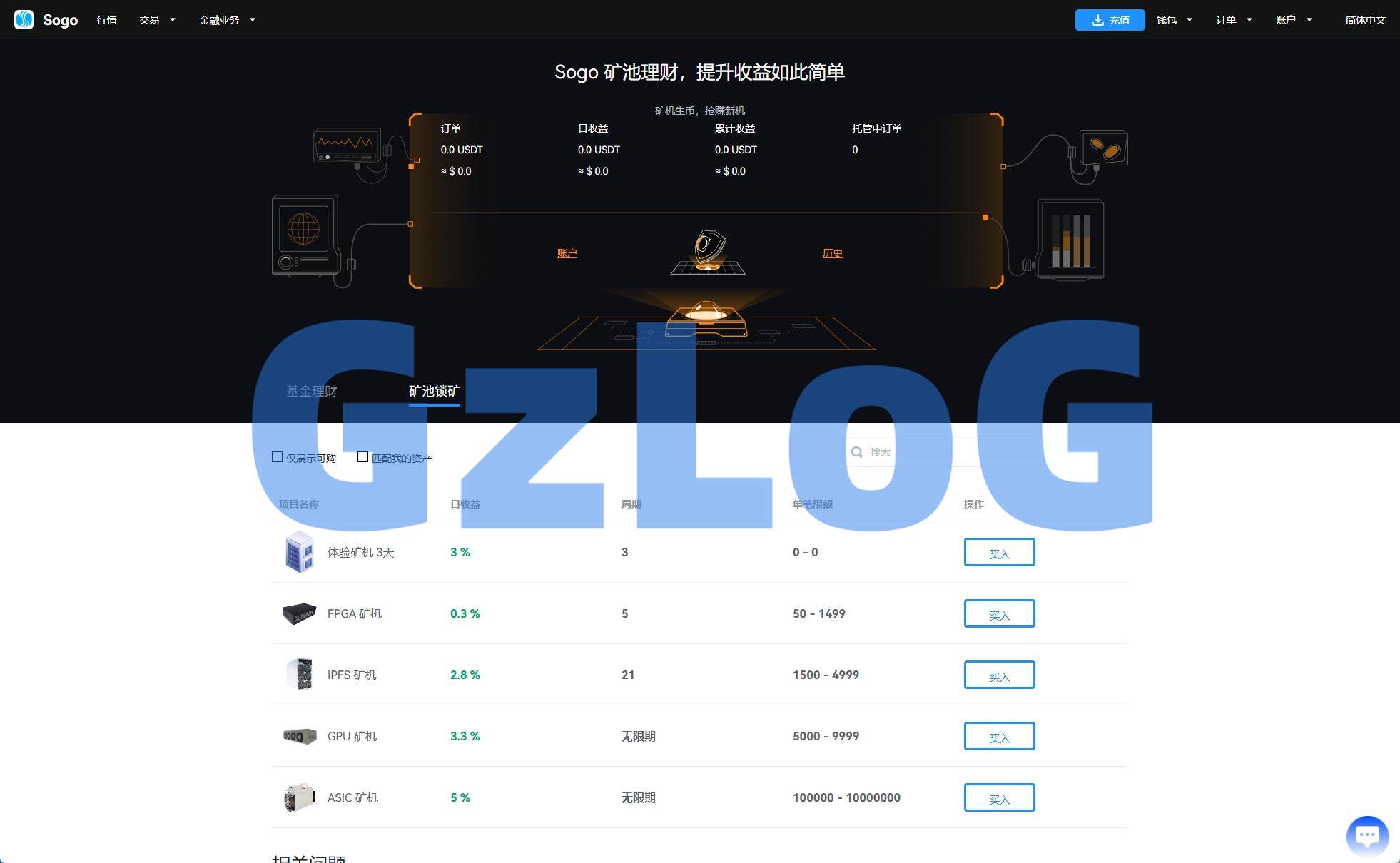 20、海外交易所系统/永续合约交割合约/K线控制/质押理财 - GzLoG博客