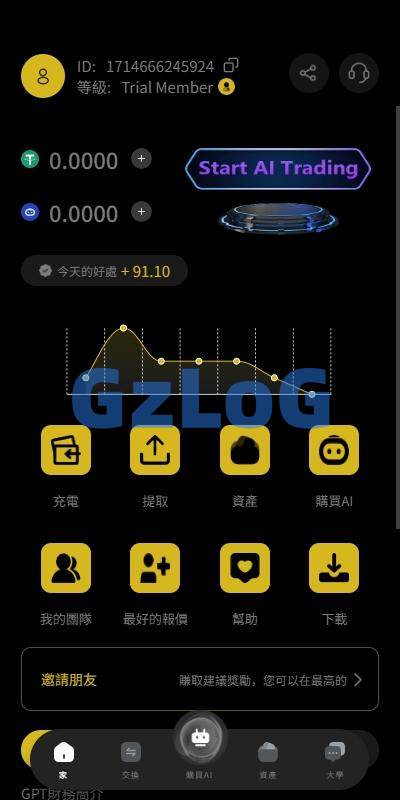17、海外AI机器人算力投资/多语言投资复利/JAVA开发 - GzLoG博客