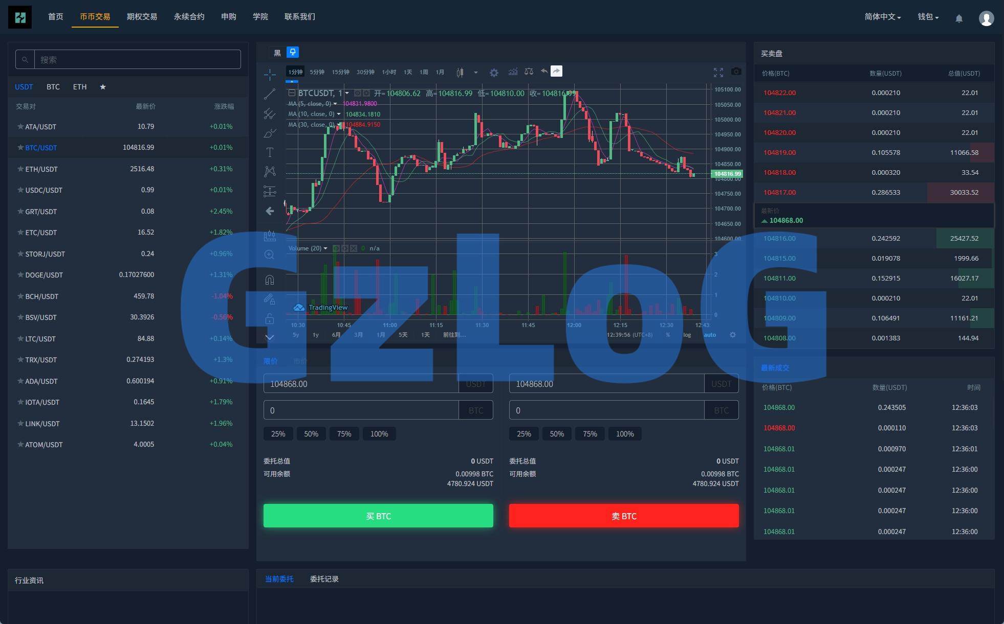 15、海外交易所系统/合约/期权/质押/秒合约/插针控制/申购 - GzLoG博客