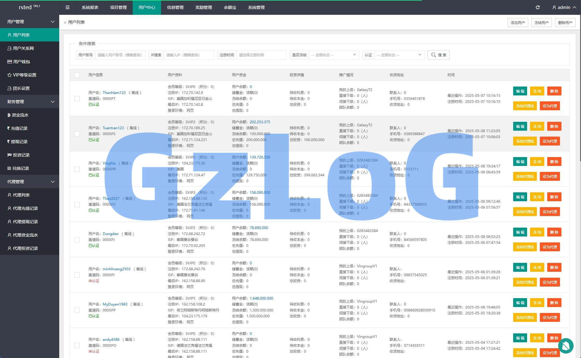 13、海外投资众筹系统/越南投资理财/前端VUE - GzLoG博客