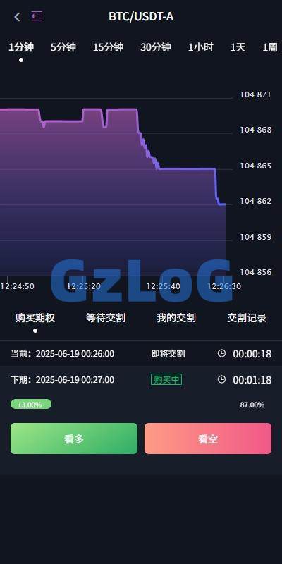 多语言交易所系统/合约/期权/秒合约/插针控制/申购