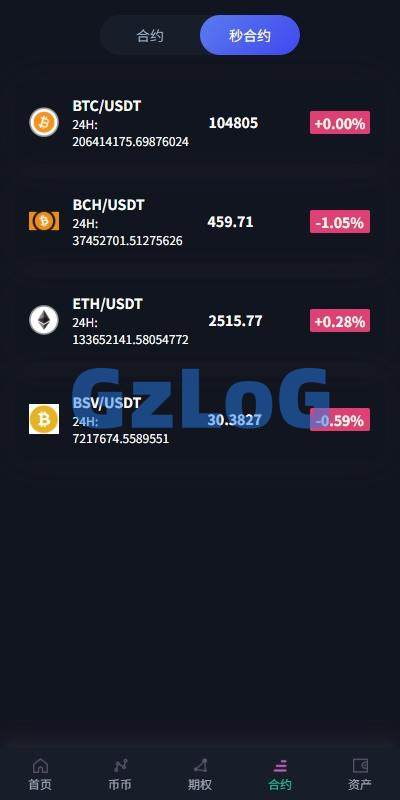 多语言交易所系统/合约/期权/秒合约/插针控制/申购