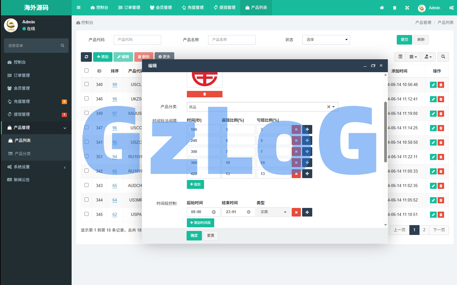 18、海外微盘系统/期货时间盘/多语言微盘/前端uniapp - GzLoG博客