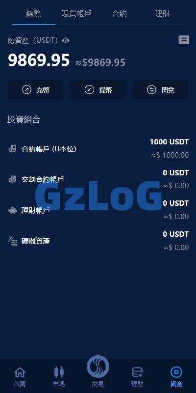 10、海外交易所系统/永续合约交割合约/K线控制/质押理财 - GzLoG博客