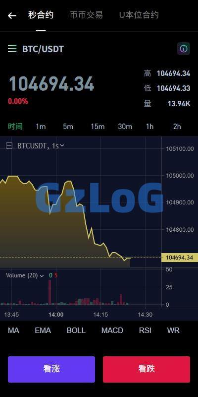 4、多语言DAPP交易所/海外JAVA交易所/秒合约/U本位/质押借贷 - GzLoG博客