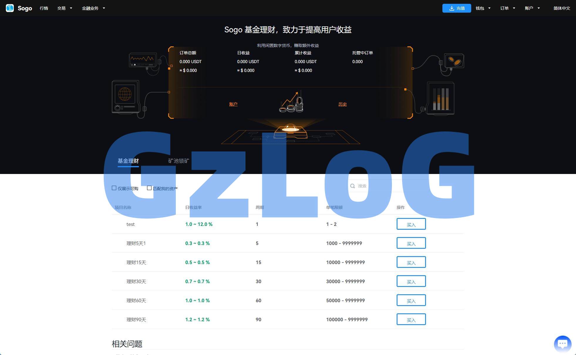 19、海外交易所系统/永续合约交割合约/K线控制/质押理财 - GzLoG博客