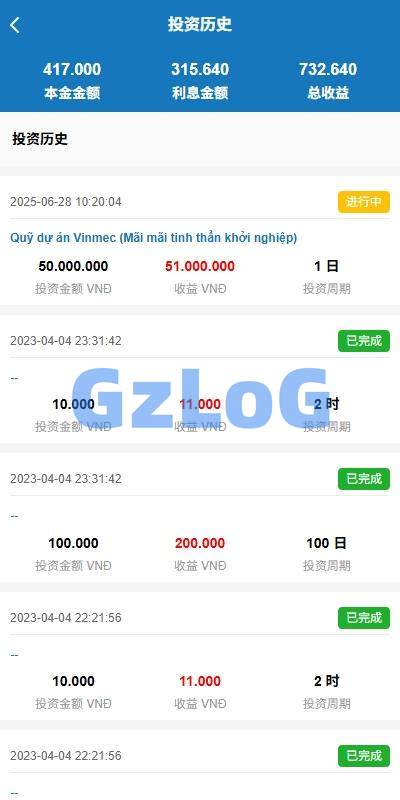 5、海外投资众筹系统/越南投资理财/前端VUE - GzLoG博客