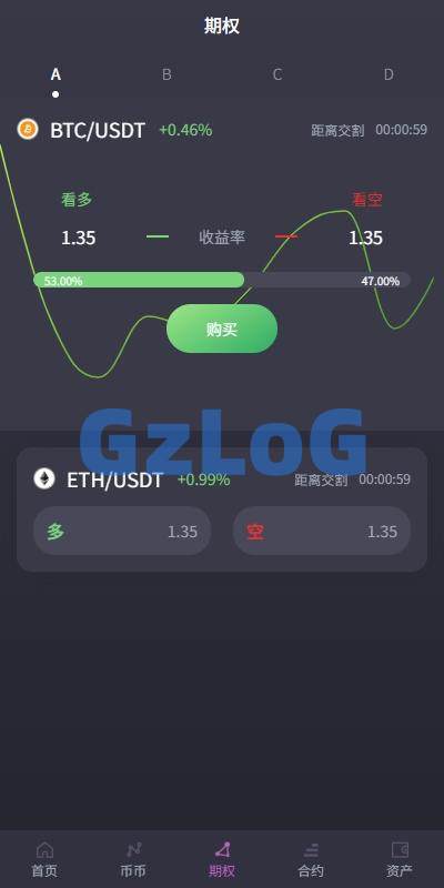 4、海外交易所系统/合约/期权/质押/秒合约/插针控制/申购 - GzLoG博客