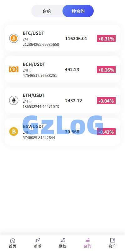 海外多语言交易所/合约/期权/秒合约/插针控制/申购