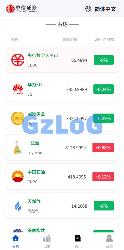 4、海外微盘系统/期货时间盘/多语言微盘/前端uniapp - GzLoG博客