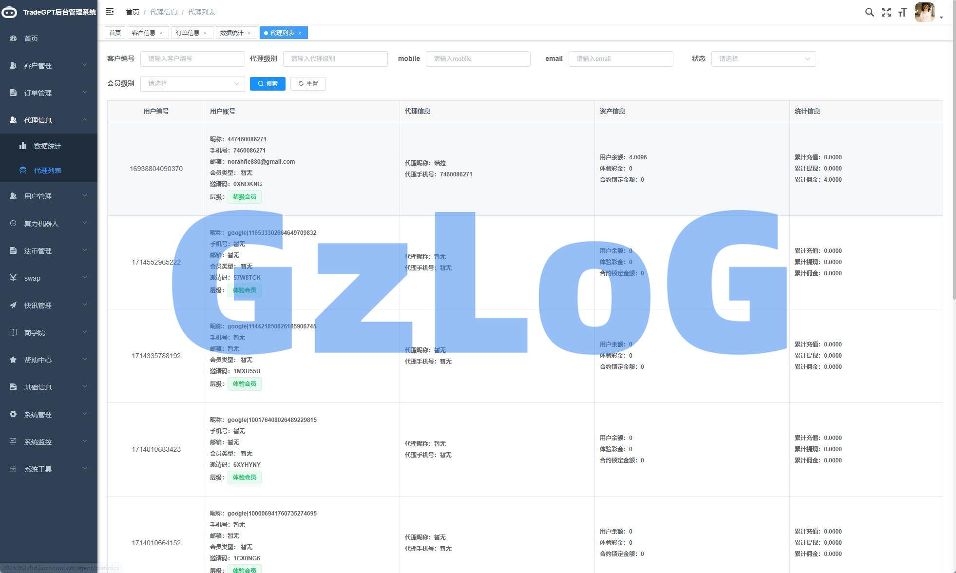 26、海外AI机器人算力投资/多语言投资复利/JAVA开发 - GzLoG博客