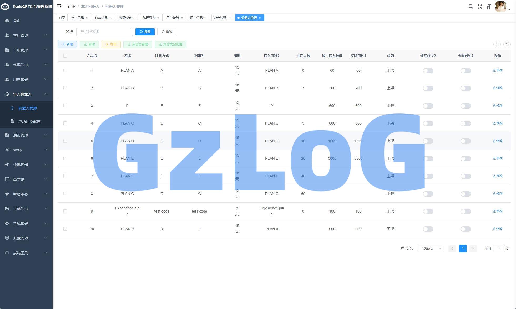 28、海外AI机器人算力投资/多语言投资复利/JAVA开发 - GzLoG博客