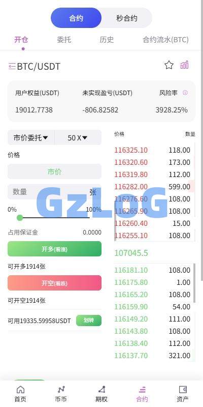 海外多语言交易所/合约/期权/秒合约/插针控制/申购