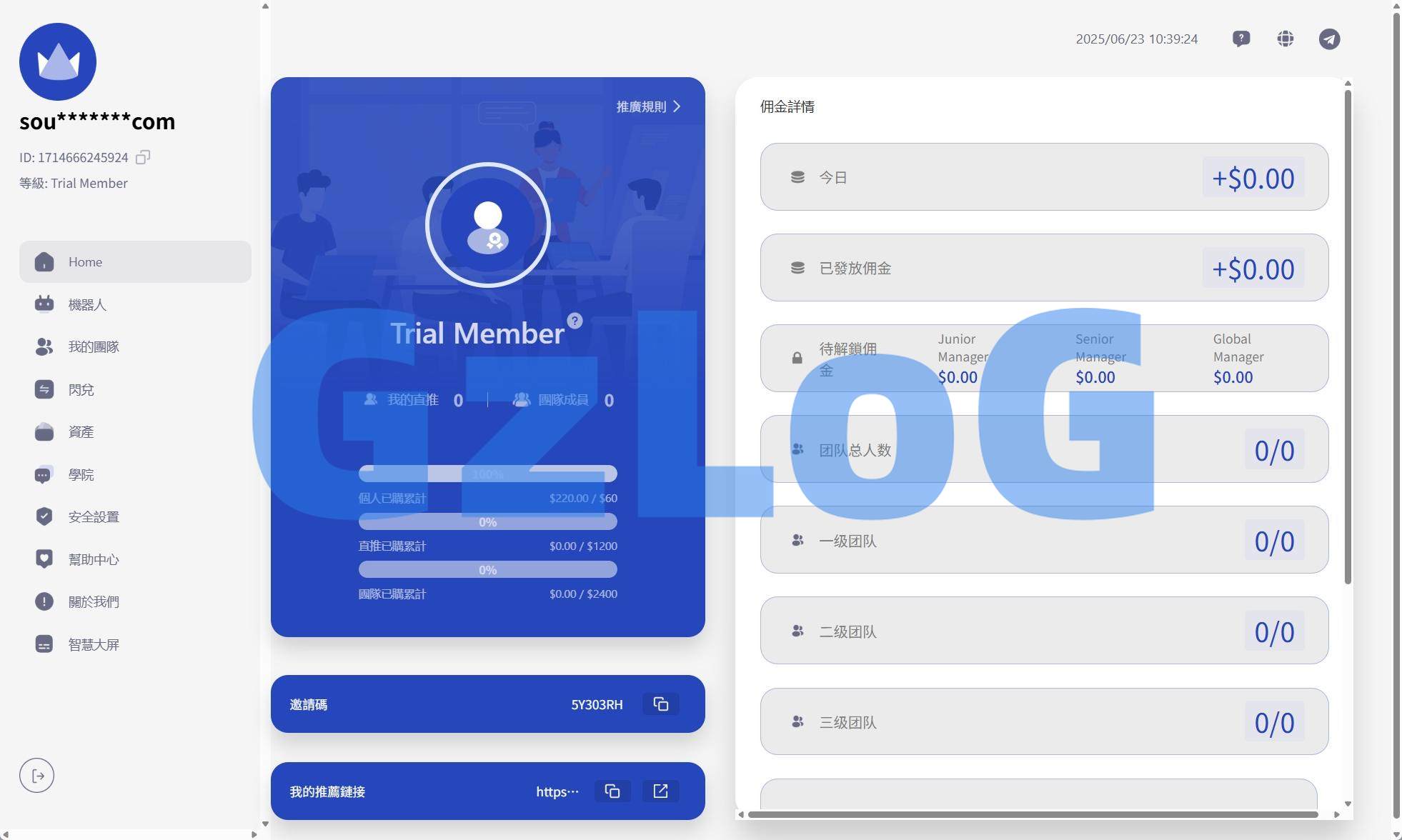 6、海外AI机器人算力投资/多语言投资复利/JAVA开发 - GzLoG博客