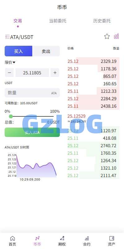 海外多语言交易所/合约/期权/秒合约/插针控制/申购
