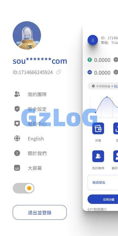 16、海外AI机器人算力投资/多语言投资复利/JAVA开发 - GzLoG博客