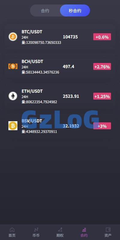 7、海外交易所系统/合约/期权/质押/秒合约/插针控制/申购 - GzLoG博客