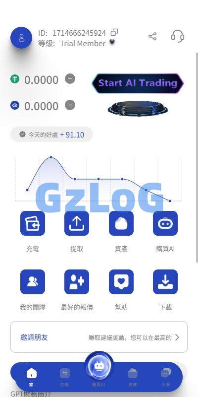 15、海外AI机器人算力投资/多语言投资复利/JAVA开发 - GzLoG博客