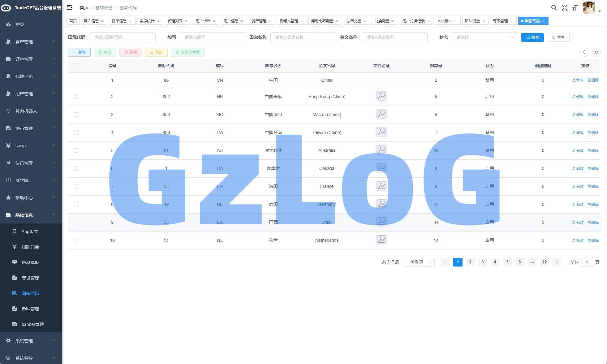 32、海外AI机器人算力投资/多语言投资复利/JAVA开发 - GzLoG博客