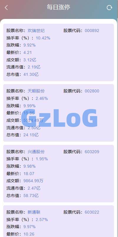12、运营版JAVA股票系统/新股抢筹/大宗交易/VIP抢筹 - GzLoG博客